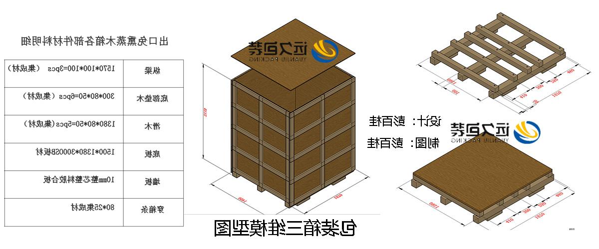 <a href='http://r09l.scentangles.com'>买球平台</a>的设计需要考虑流通环境和经济性